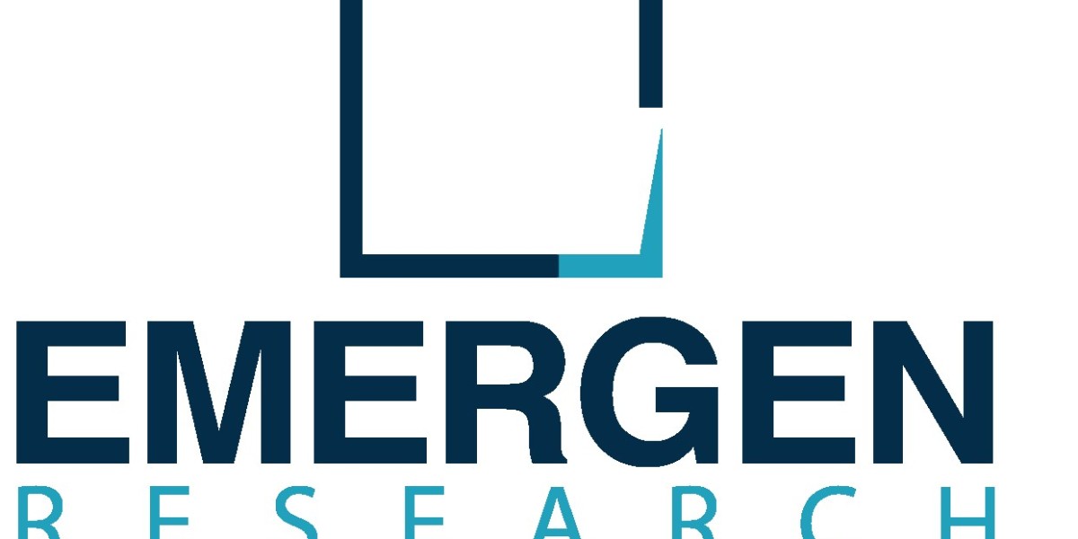 Cannabis Cultivation Market Strategies, Competitive Landscape, Trends & Factor Analysis