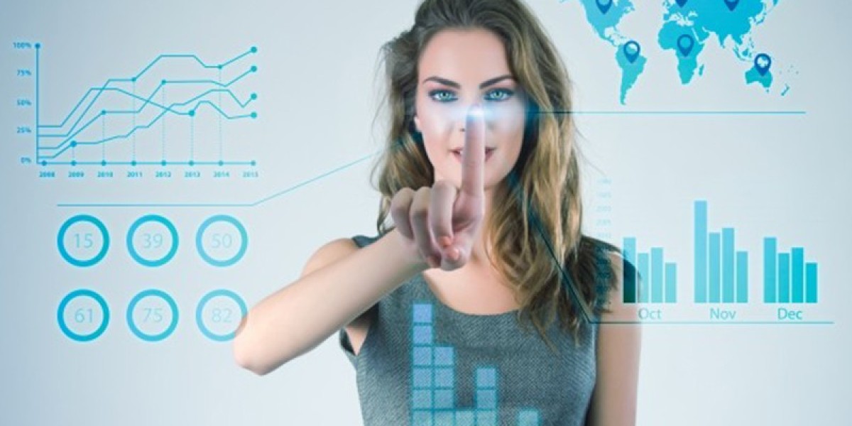 Visual Analytics Market Size, Opportunities, Trends, Growth Factors, Revenue Analysis
