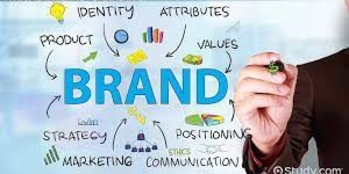 The Importance of Digital Solutions