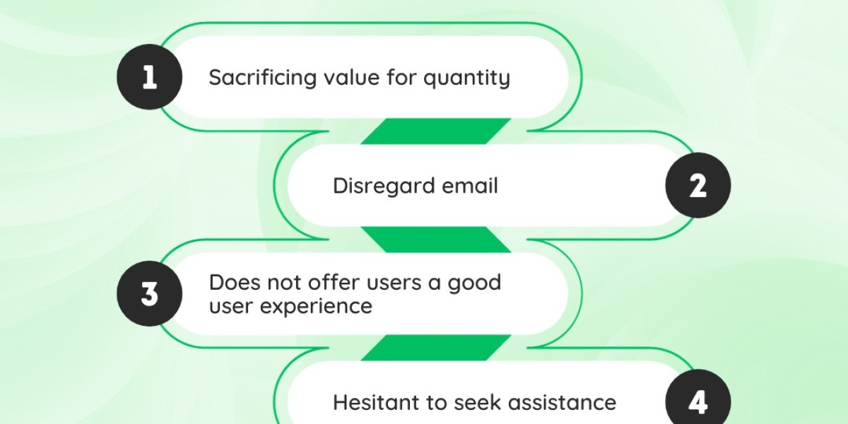 Dominate the Digital Landscape: CrystalWebEasy Tailored Marketing Plans