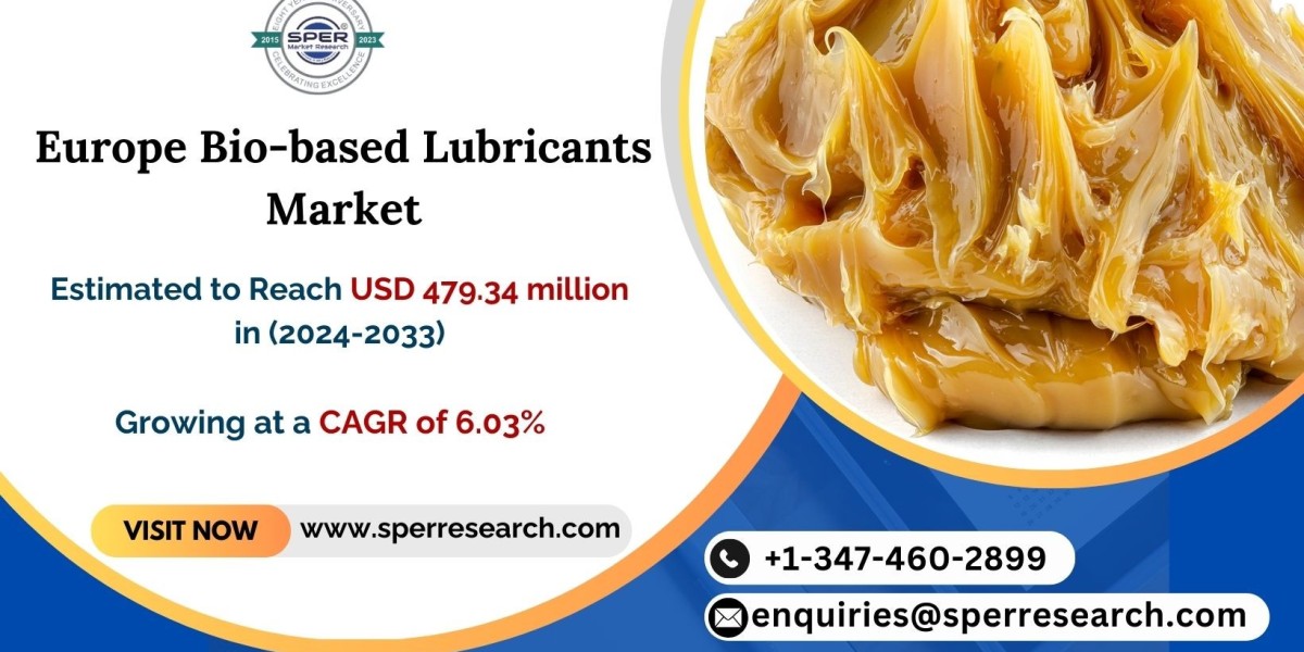 Europe Bio-based Lubricants Market Share, Trends, Growth Drivers, Revenue, and Future Outlook 2033