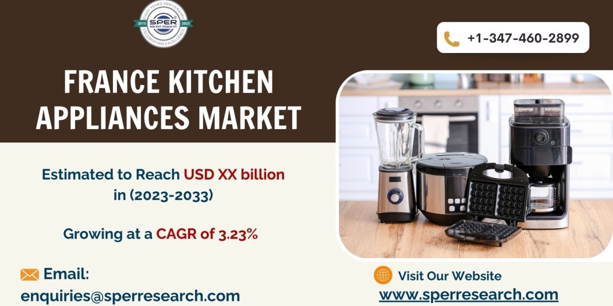 France Kitchen Appliances Market Share, Trends, Opportunities and Forecast 2033: SPER Market Research