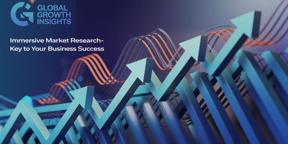 Global Printed Circuit Heat Exchanger Market Report: Key Drivers, Challenges, and Future Projections