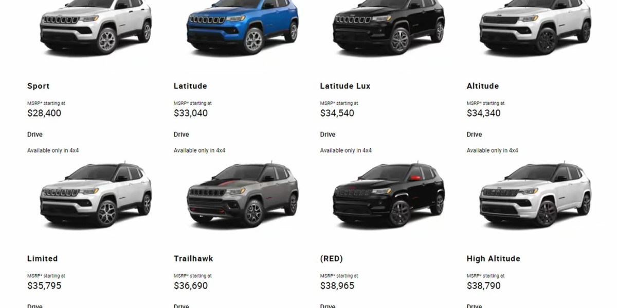 Jeep Compass Limited 2023: Preço Imperdível e Todos os Detalhes que Você Precisa Saber!