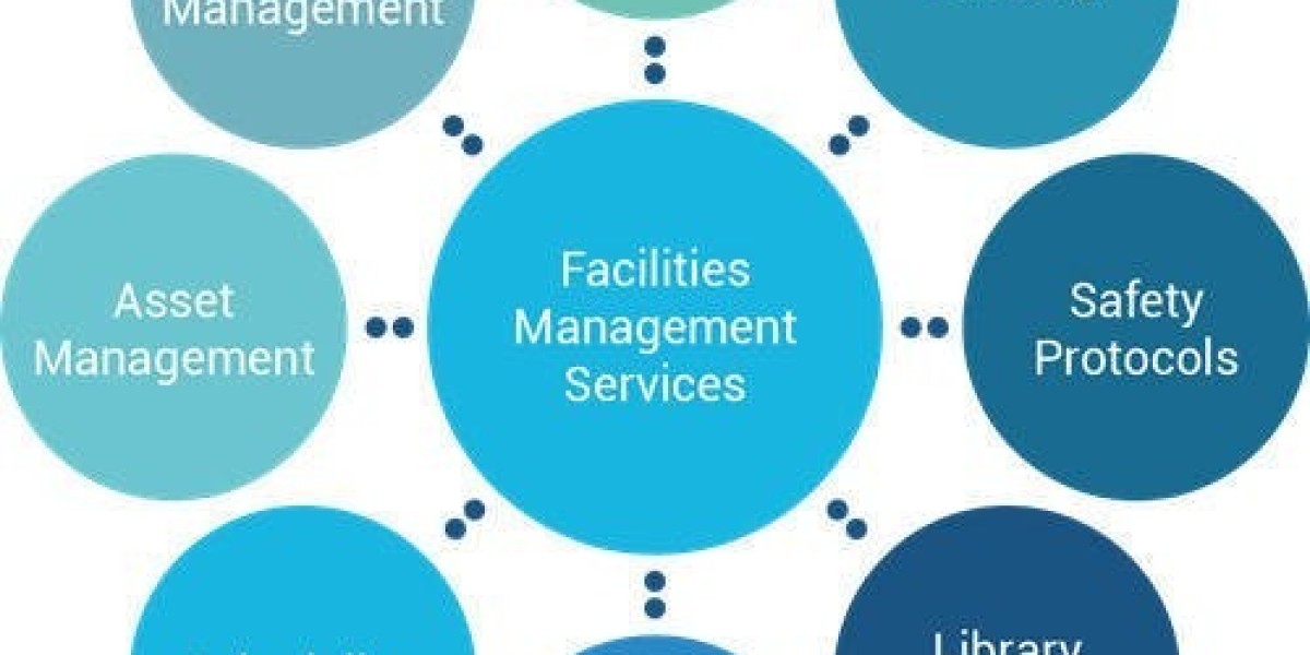 Top Facilities Services Management Companies In UAE