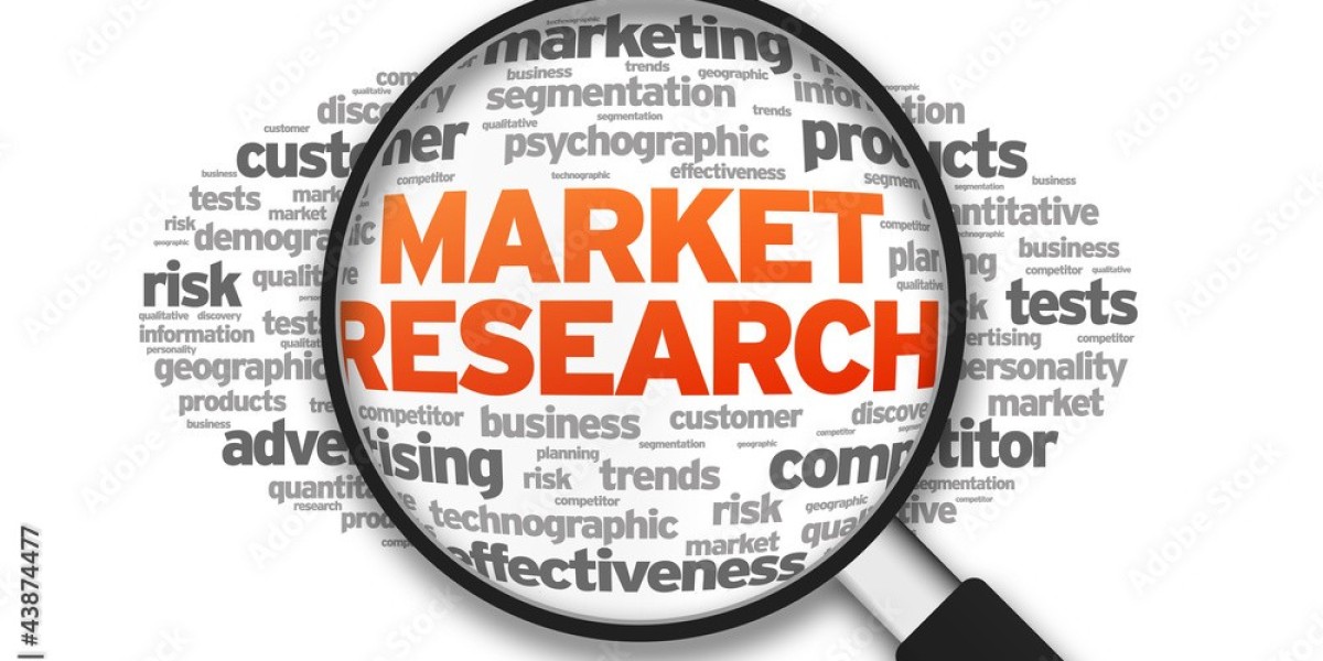Global Screenless Display Market Size, Share, Key Drivers, Growth Opportunities and Global Trends 2032