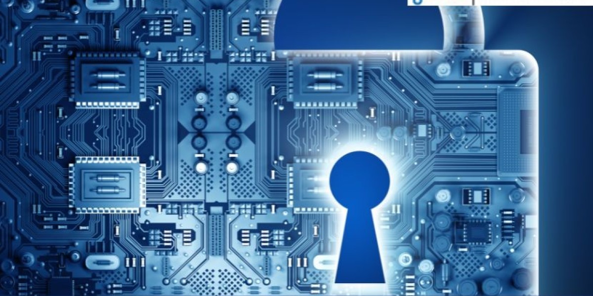 Cyber Security Market Size, Share, Trends & Report | 2034