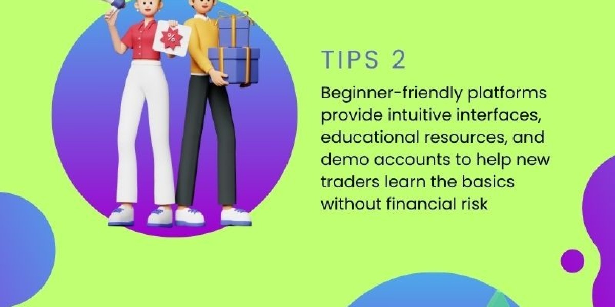 What is Forextrading For Beginners Online
