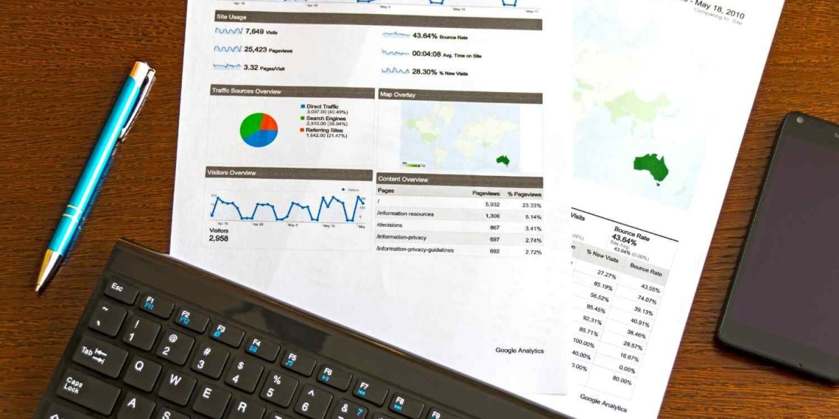 How Performance Marketing Companies Improve Marketing Strategies