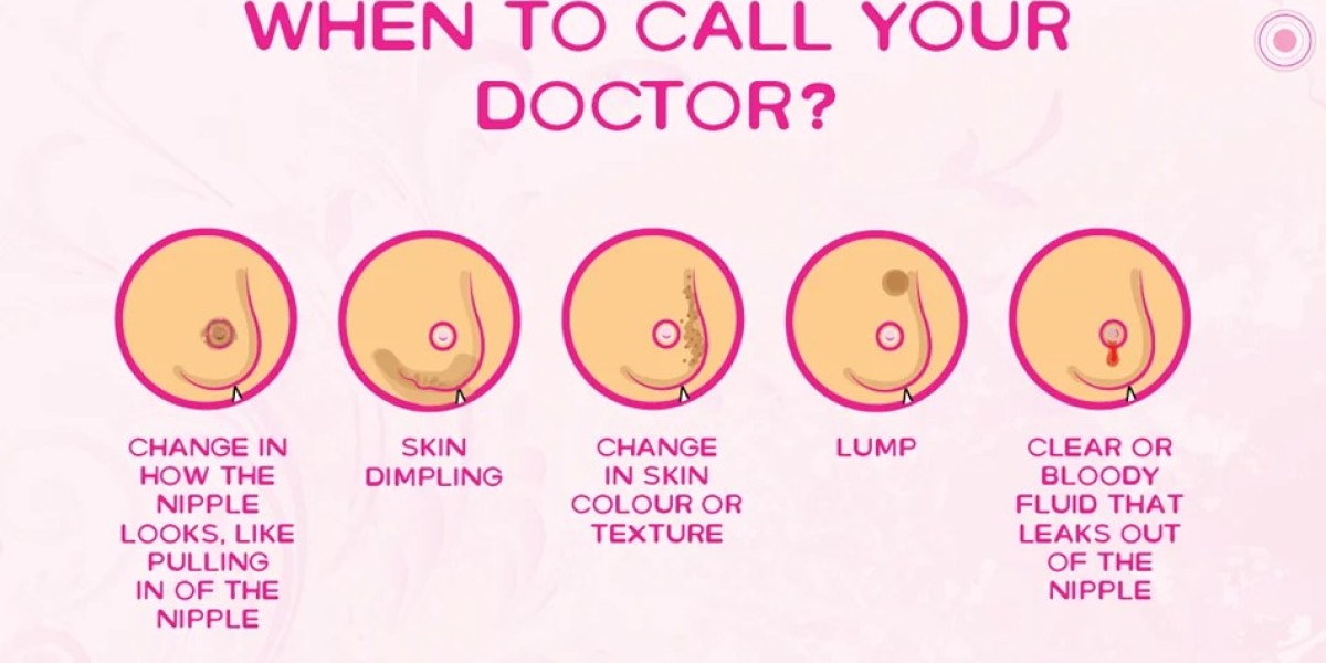 Expert Breast Cancer Surgery in Pune - Dr. Shilpy Dolas