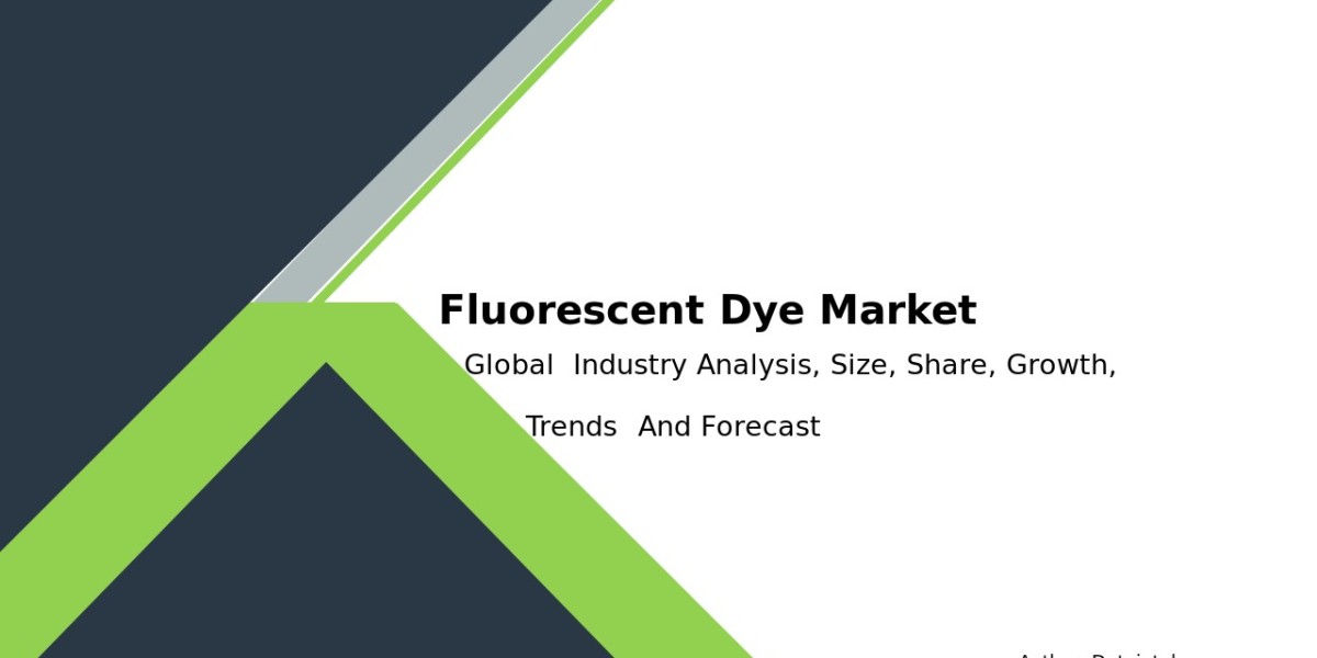 Fluorescent Dye Market Research Report 2032: Size, Share & Industry Growth