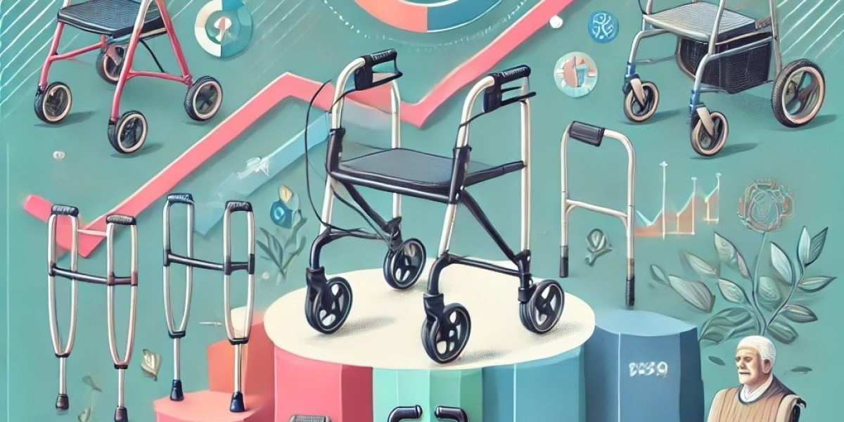 Key Regional Trends Driving the Assisted Walking Devices Market Forward