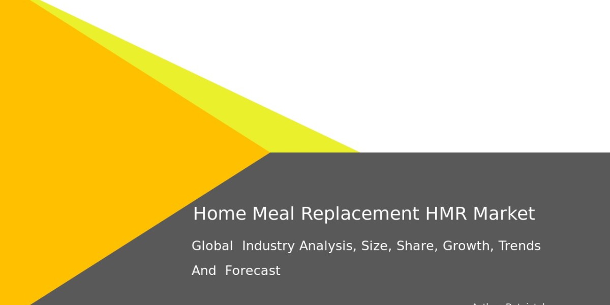 Global Home Meal Replacement Market 2032: Size, Trends & Forecast