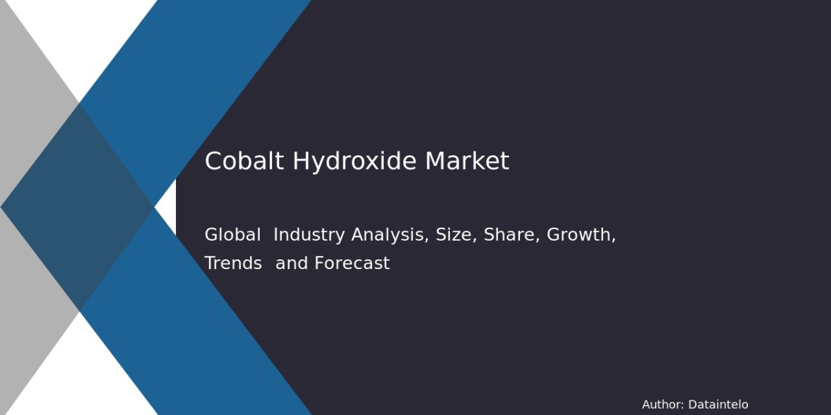 Cobalt Hydroxide Market Trends, Size, and Share Outlook for 2032 with 6.7% CAGR