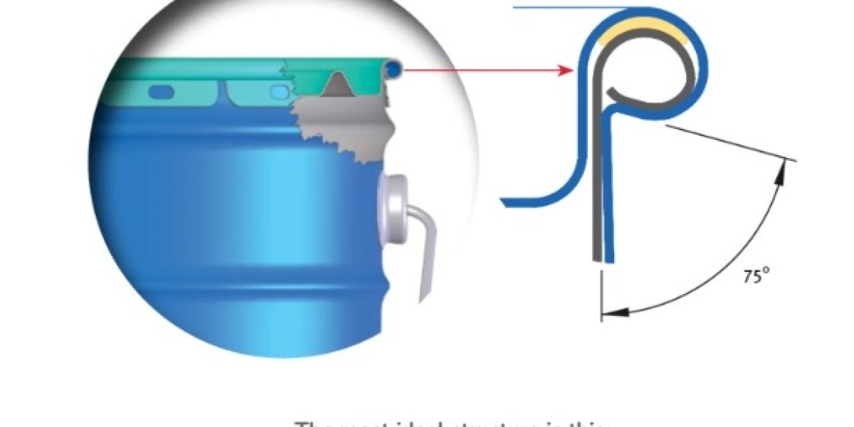 [Technology] Steel Buckets with Lug lids will become a popular trend. Do you understand the technical requirements of th