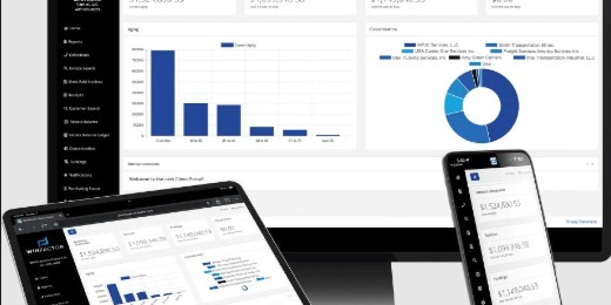 Understanding the Role of Factor Software in Transformation