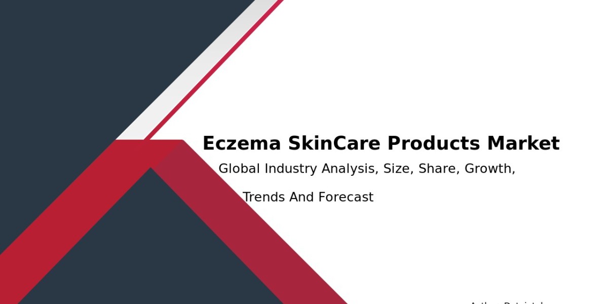 Eczema Skin-Care Industry Overview: Trends, Size & Forecast 2032