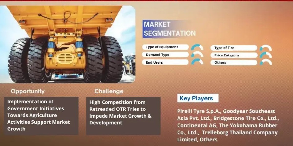 Southeast Asia Off the Road (OTR) Tire Market Comprehensive Analysis and Forecast 2024-30