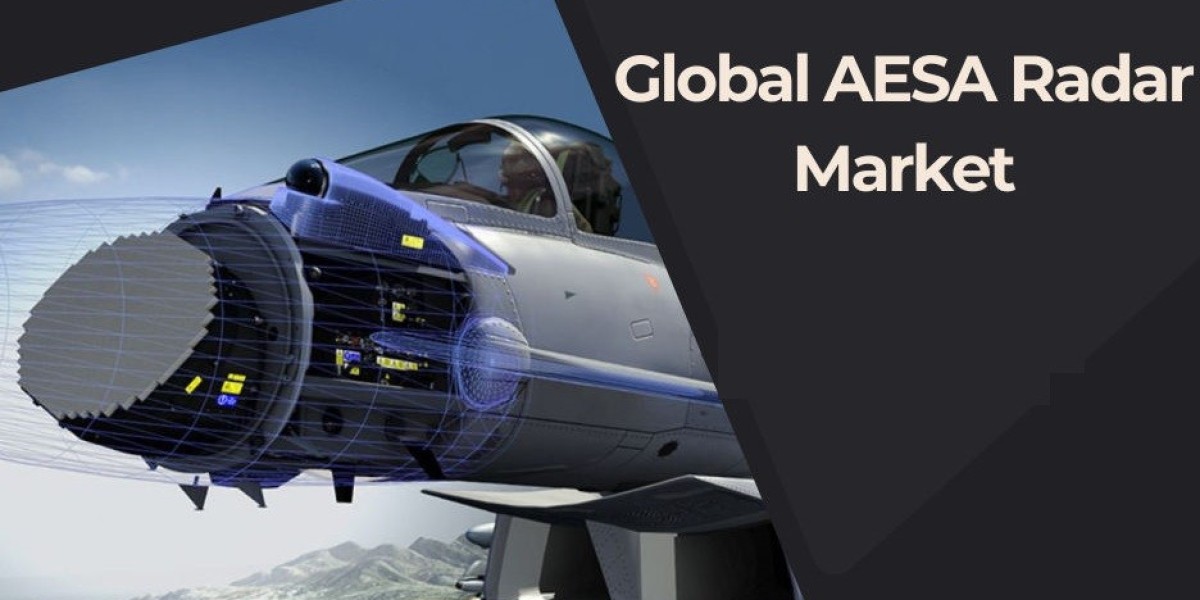 AESA Radar Market to Observe Impressive Growth During the Forecast Period | Airbus, BAE Systems, Honeywell International
