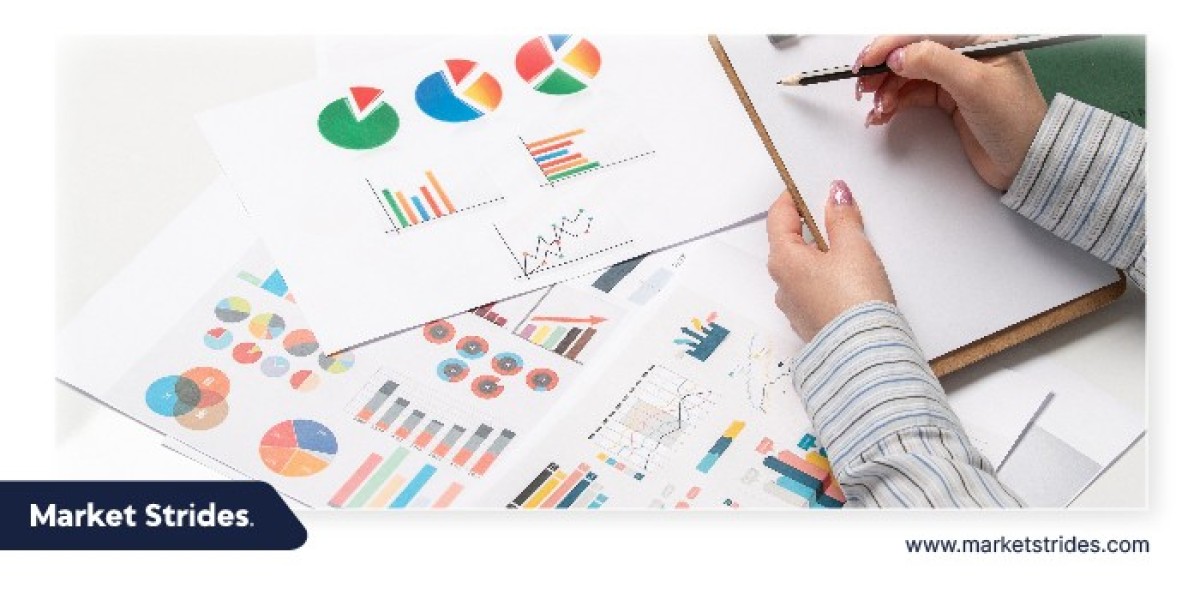 Non-LVP Parenterals Products Market Business Forecast: Key Trends and Market Performance