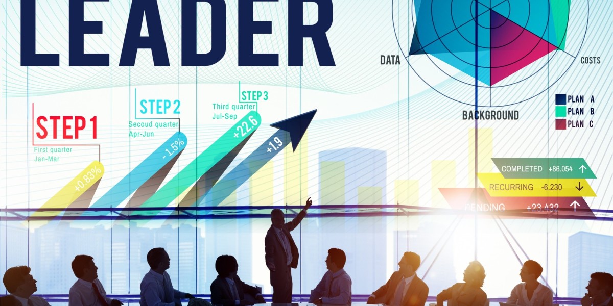Beyond Sales Targets: How Leadership Development Consulting Creates Long-Term Success