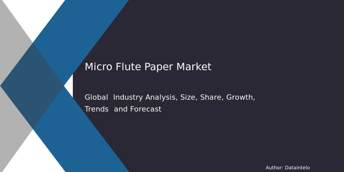 Micro Flute Paper Market Trends and Competitive Landscape 2032