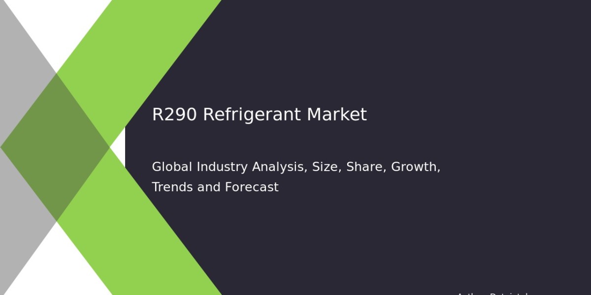 R290 Refrigerant Market Size, Share & Growth Forecast 2032