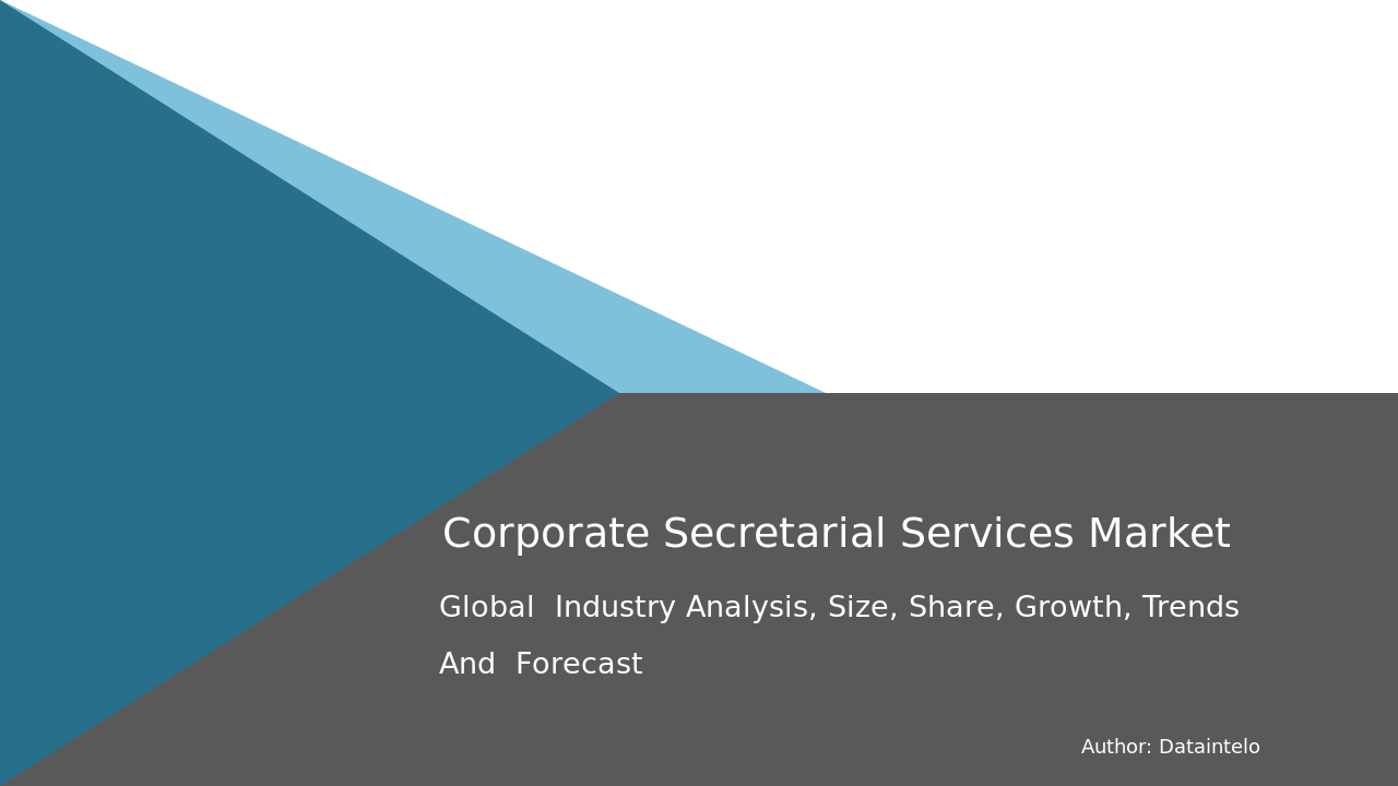 Corporate Secretarial Services Market Research Report 2032