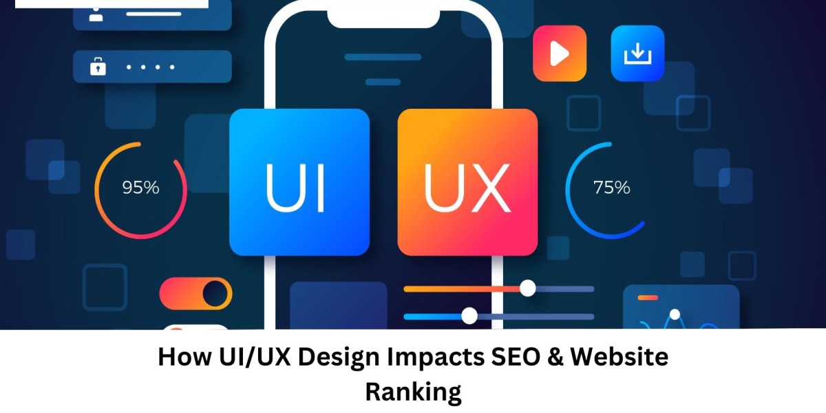 How UI/UX Design Impacts SEO & Website Ranking