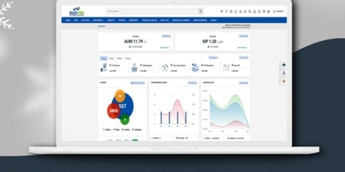 Can I Track and Analyze SIPs in the Best Mutual Fund Software?