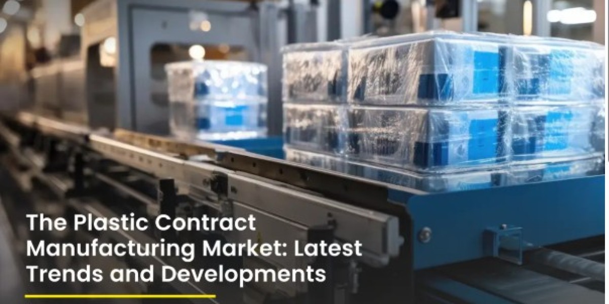 Plastic Contract Manufacturing Market Investment | Inteplast Group, Plastic Technologies Inc, C&J Industries, EVCO P