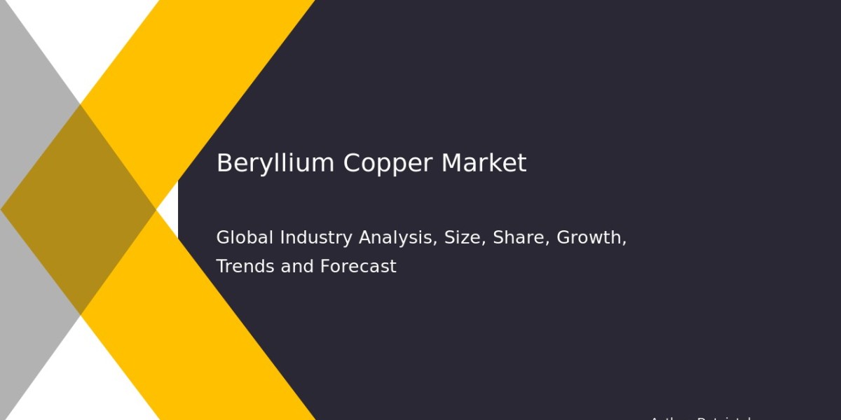 Beryllium Copper Market Overview – Revenue, Trends & Market Share