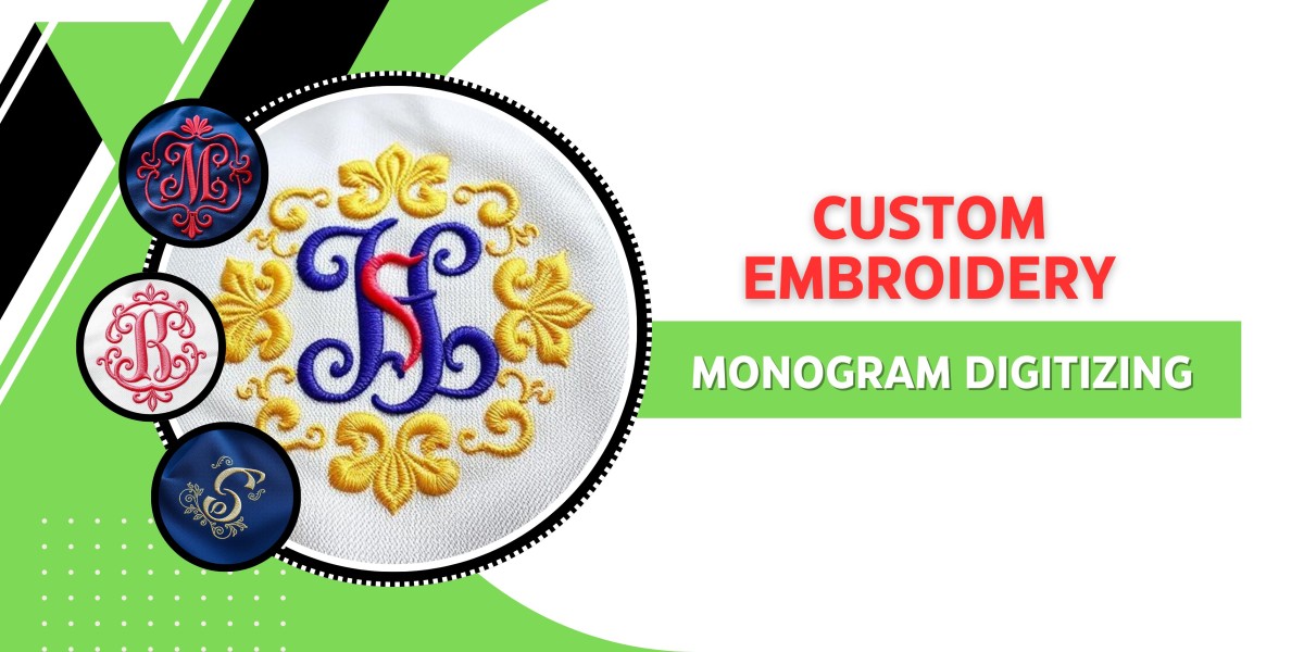 Expert Monogram Digitizing for Jackets and Caps