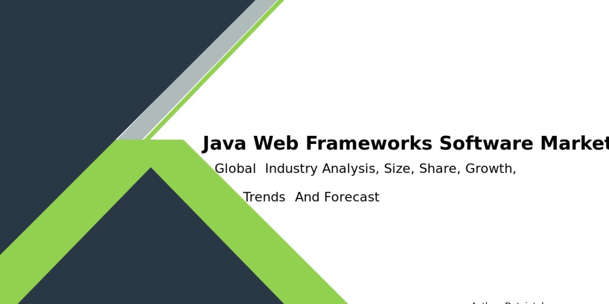 Java Web Frameworks Software Market Industry Analysis & Competitive Insights