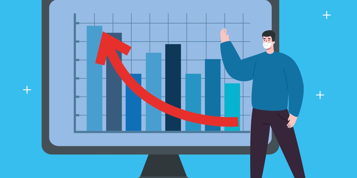 How Does Demand Impact Forecasting Accuracy?