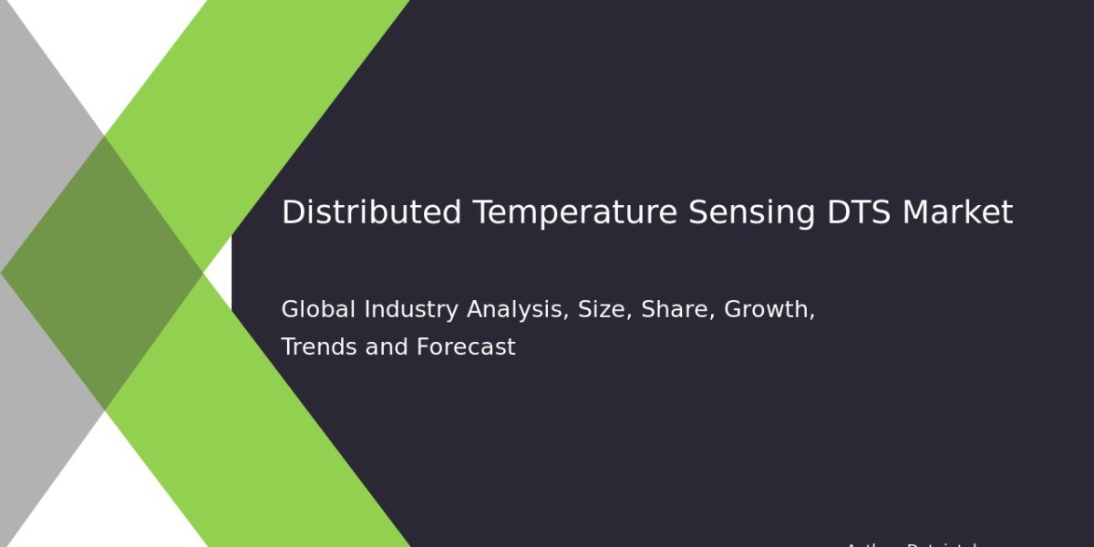 Global Market Performance: Distributed Temperature Sensing Trends