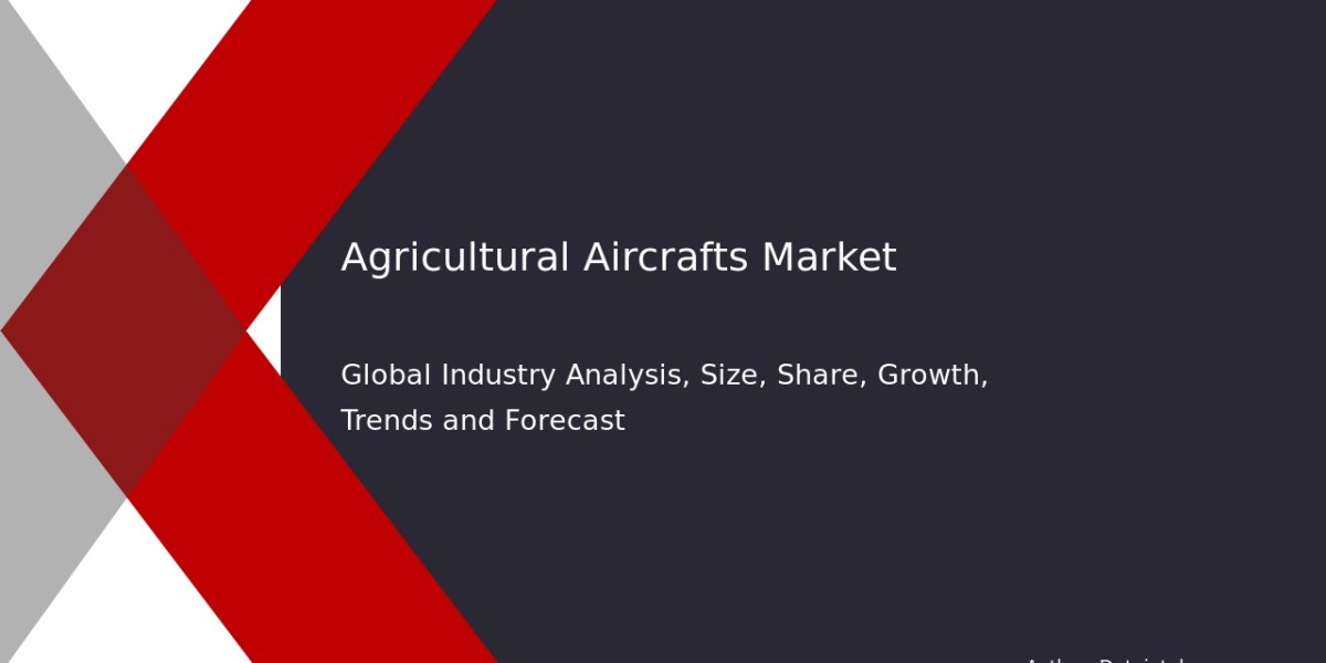 Agricultural Aircraft Market Forecast, Share, and Market Insights 2032