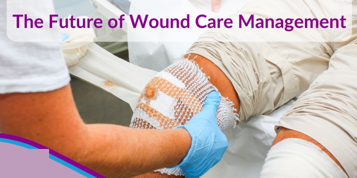 Advanced Wound Care Market Share, Growth, Trends Forecast 2031 | Kings Research