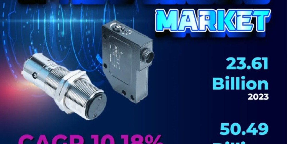 Optical Sensors Market: A Comprehensive Analysis by Top Key Players Alfred Kärcher SE & Co. KG, Dreame Global, DEWAL