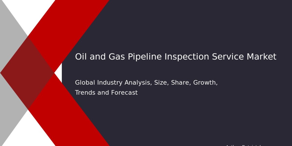 Oil & Gas Pipeline Inspection Market – Market Trends & Growth Potential 2032