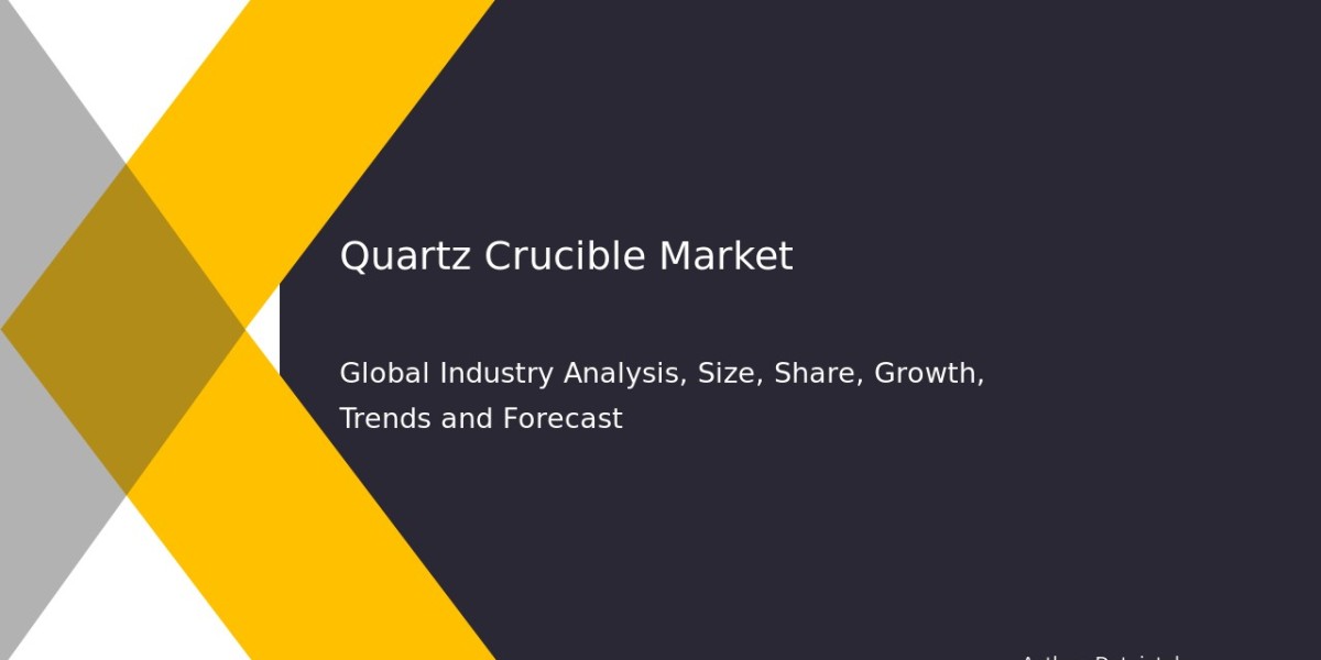 Quartz Crucible Market Outlook 2032 | Investment & Growth Trends