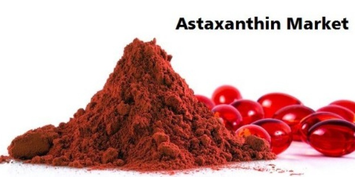 Astaxanthin Market Size, Rising Trends, Key Leading Players, Trends Analysis, Industry Global Industry and Forecast to 2
