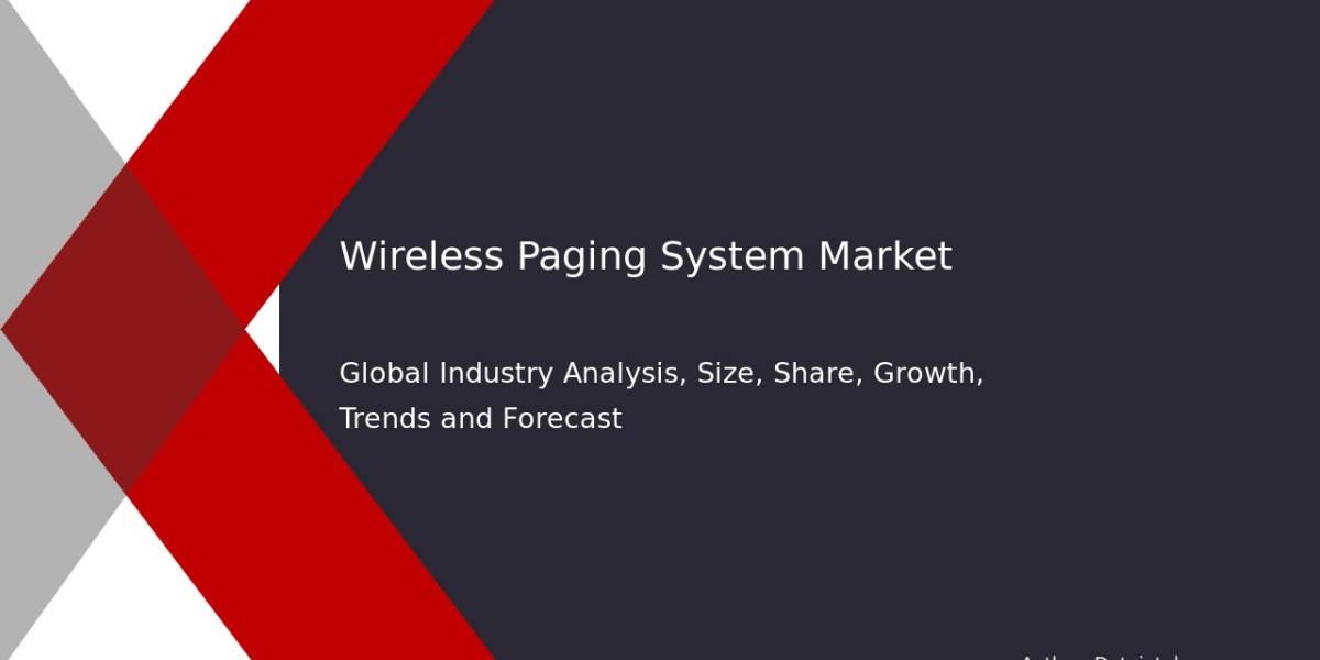 Wireless Paging System Market Trade & Supply Chain Outlook