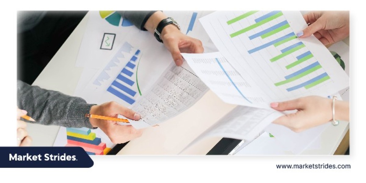 Middle East & Africa Molecular Quality Controls Market Business Insights: Market Size and Growth Potential