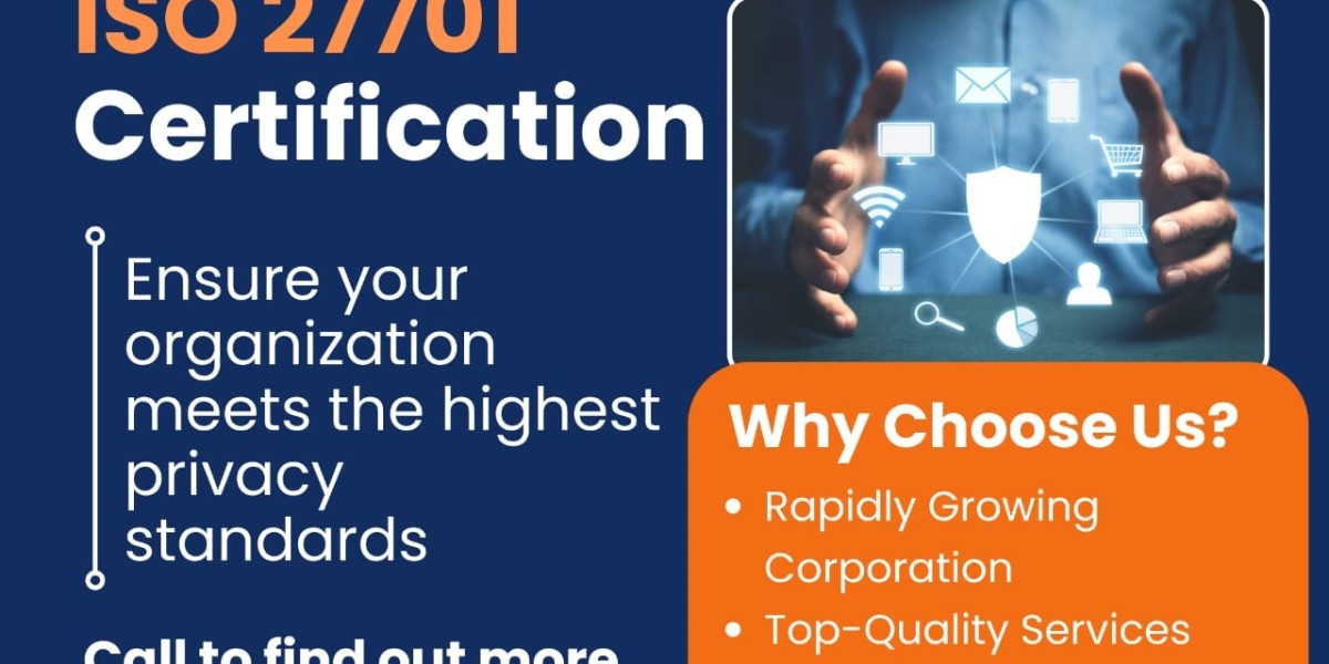 How Has Your Organization Defined the Scope of Its PIMS?