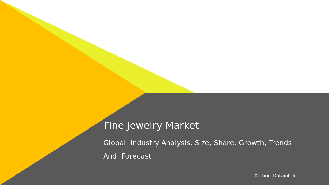 Fine Jewelry Market Research Report 2032