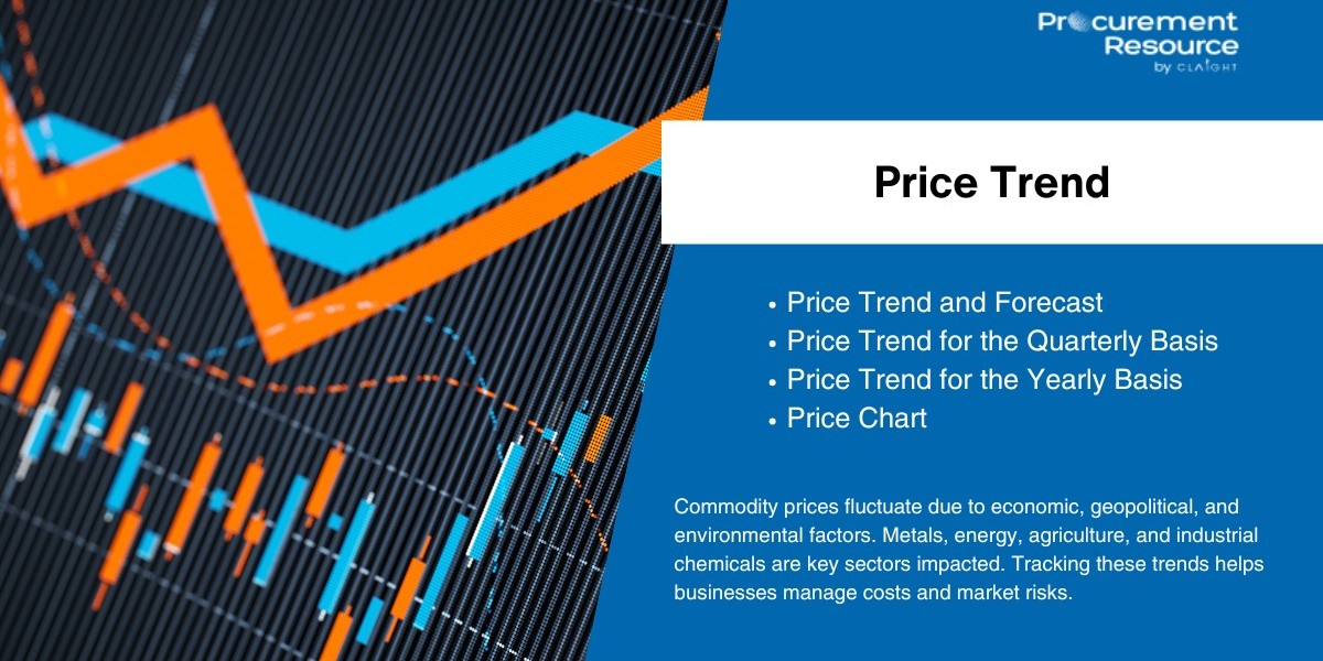 Aluminium Chloride Price Trend: Global Overview and Strategic Insights