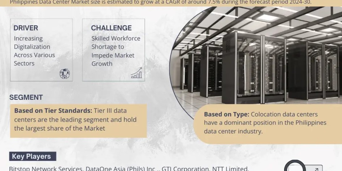Philippines Data Center Market Comprehensive Analysis and Forecast 2024 to 2030