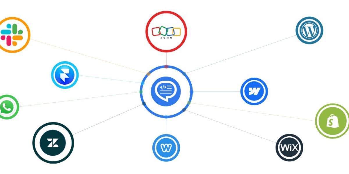 Chatbot Integration with CRM