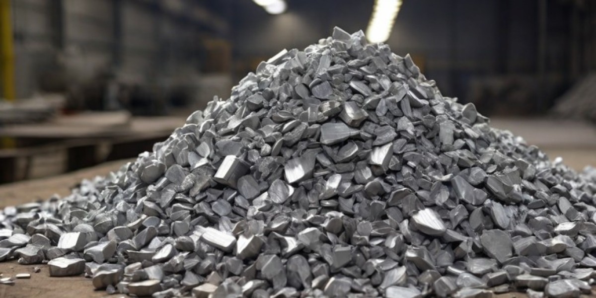 Calcium Silicon Manufacturing Plant 2025: Project Report, Business Plan, Raw Materials, and Cost Analysis